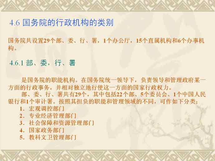 当代中国政治制度视频教程